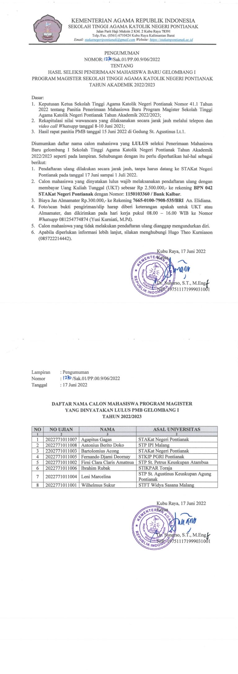 HASIL SELEKSI PENERIMAAN MAHASISWA BARU GELOMBANG 1 PROGRAM MAGISTER TAHUN AKADEMIK 2022/2023 STAKatN PONTIANAK